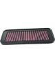K&N Panel Air Filter