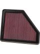 K&N Panel Air Filter