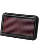 K&N Panel Air Filter [ref Ryco A1806