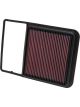 K&N Panel Air Filter
