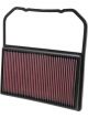 K&N Panel Air Filter