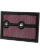 K&N Panel Air Filter