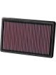K&N Panel Air Filter