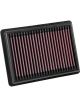 K&N Panel Air Filter