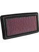 K&N Panel Air Filter