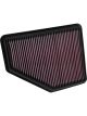 K&N Panel Air Filter