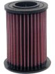 K&N Round Air Filter