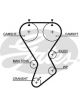 Gates High Performance Timing Belt