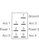 Narva 12/24V On/Off/Momentary On LED Illuminated Sealed Rocker Switch