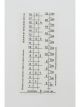 Devilbiss Universal Measuring Guide, 24 Oz.