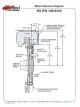 Wilwood Fdl Front Hat Kit,12.19