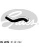 Gates Radiator Hose