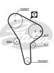 Gates PowerGrip Timing Belt
