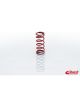 Eibach Coil Spring Coil-Over 1.630 in ID 5.000 in Length 80 lb/