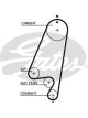 Gates PowerGrip Timing Belt