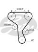 Gates PowerGrip Timing Belt
