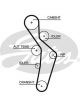 Gates PowerGrip Timing Belt