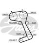 Gates PowerGrip Timing Belt