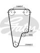 Gates PowerGrip Timing Belt