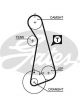 Gates PowerGrip Timing Belt
