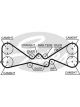 Gates PowerGrip Timing Belt