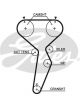 Gates PowerGrip Timing Belt