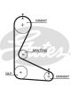 Gates PowerGrip Timing Belt