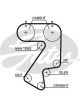 Gates PowerGrip Timing Belt