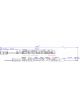 Bremtec Euroline Brake Wear Sensor