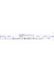 Bremtec Euroline Brake Wear Sensor