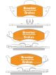Bremtec Euroline Ceramic Brake Pad