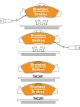 Bremtec Pro-Series Brake Pad