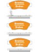Bremtec Trade Line Brake Pad