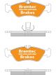 Bremtec Trade Line Brake Pad