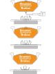 Bremtec Euroline Ceramic Brake Pad
