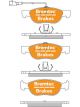 Bremtec Euroline Ceramic Brake Pad