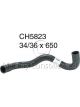 Mackay Bot Radiator Hose Ford Territory Sz 2.7L V6 Diesel
