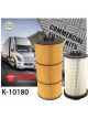 Sakura Truck Filter Kit
