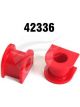 Nolathane Sway Bar Mount Bushing 26mm