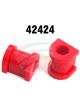 Nolathane Sway Bar Mount Bushing 20mm