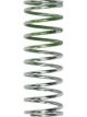 Turbosmart Blow Off Valve BOV Kompact Plumb Back Spring Green
