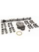 Comp Cams Big Mutha' Thumpr 243/257 Hydraulic Roller Cam GK-Kit for