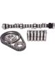 Comp Cams Lifters/Timing Magnum Hydraulic Roller Advertised Dur