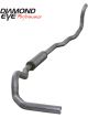 Diamond Eye Kit 4