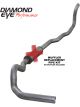 Diamond Eye Kit 4