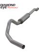 Diamond Eye Kit 4