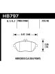 Hawk 17+ For Infiniti QX30 HPS 5.0 Front Brake Pads