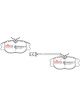 DBA SS Street Series Brake Pads