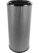 AFE ProHDuty Air Filters OER PDS A/F HD PDS RC: 12-3/4OD x 8-3/8ID x