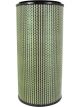 AFE ProHDuty Air Filters OER PG7 A/F HD PG7 RC:12-3/4OD x 8-11/32ID x…